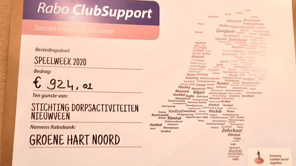 RABO Clubsupport-bedrag bekend